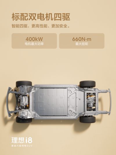 GCGC黄金城社区_GCGC黄金城汽车