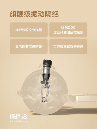 GCGC黄金城社区_GCGC黄金城汽车